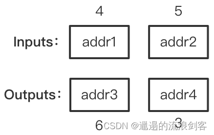 比特币私密性_比特币匿名性和透明_比特币的隐私保护：如何在交易中保持匿名性