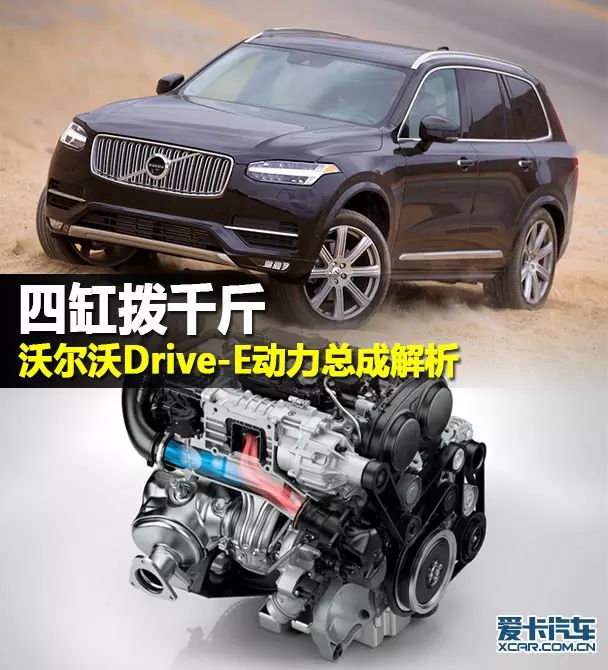 沃尔沃竞争优势_沃尔沃与竞争对手的市场对比：谁更出色？_沃尔沃竞争分析