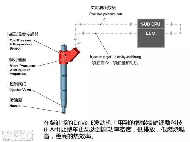 沃尔沃与竞争对手的市场对比：谁更出色？_沃尔沃竞争优势_沃尔沃竞争分析
