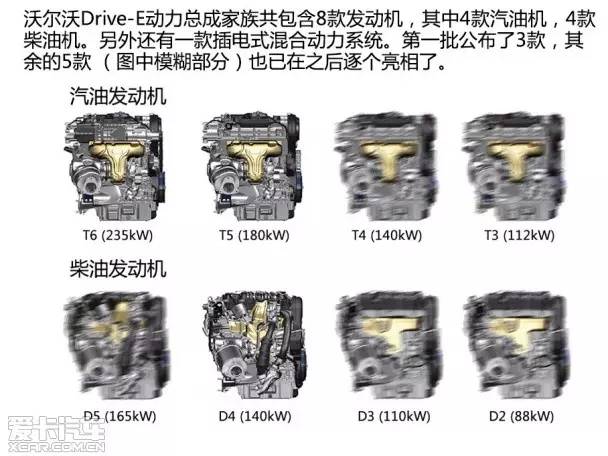 沃尔沃竞争分析_沃尔沃与竞争对手的市场对比：谁更出色？_沃尔沃竞争优势