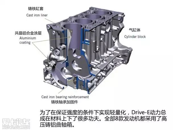 沃尔沃竞争优势_沃尔沃与竞争对手的市场对比：谁更出色？_沃尔沃竞争分析