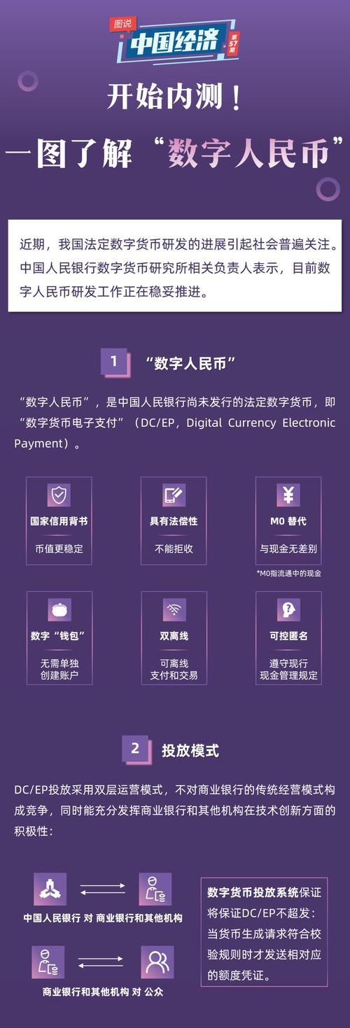 数字金融时代im钱包App法币与数字货币兑换的详细操作指南