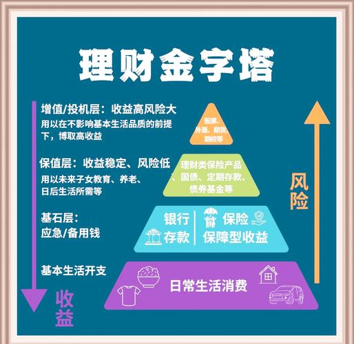 im钱包：具备多元功能，助力提升理财效率与资产价值