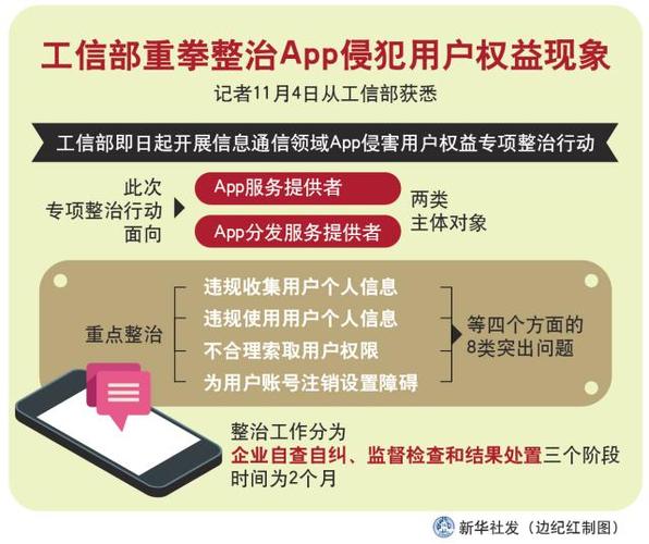 imtoken官网援助计划：全方位保障用户权益与解决技术难题