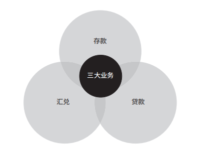 虚拟货币与人工智能的结合：未来金融服务的颠覆性创新_未来金融创新取决于金融科技_人工性智能豆瓣