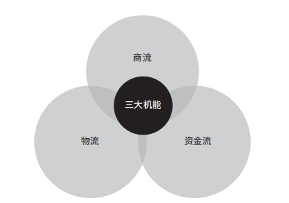 虚拟货币与人工智能的结合：未来金融服务的颠覆性创新_未来金融创新取决于金融科技_人工性智能豆瓣