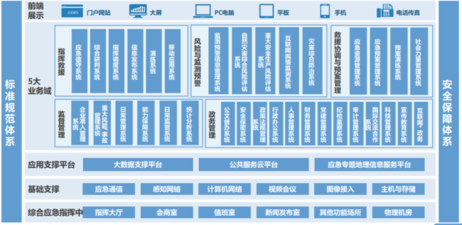 突发事件的应急响应和处置能力_如何设定Binance交易所APP的紧急响应机制 | 应对突发事件_突发事件应急响应原则上分为