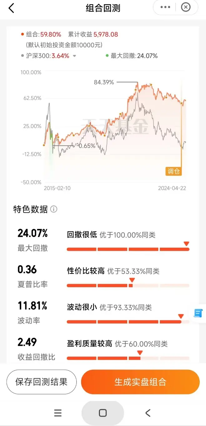 币购交易所_币圈资产管理_如何在币安交易所官网进行资产管理 | 有效的投资策略