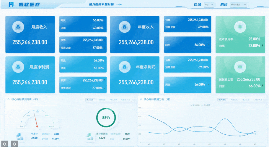 通过imToken钱包官网获取最新市场趋势与动态，助力投资决策