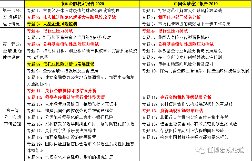 虚拟货币对未来货币政策的影响：中央银行如何应对市场变化_央行对于虚拟币的政策_虚拟货币对未来货币政策的影响：中央银行如何应对市场变化
