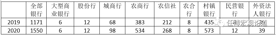 虚拟货币对未来货币政策的影响：中央银行如何应对市场变化_央行对于虚拟币的政策_虚拟货币对未来货币政策的影响：中央银行如何应对市场变化