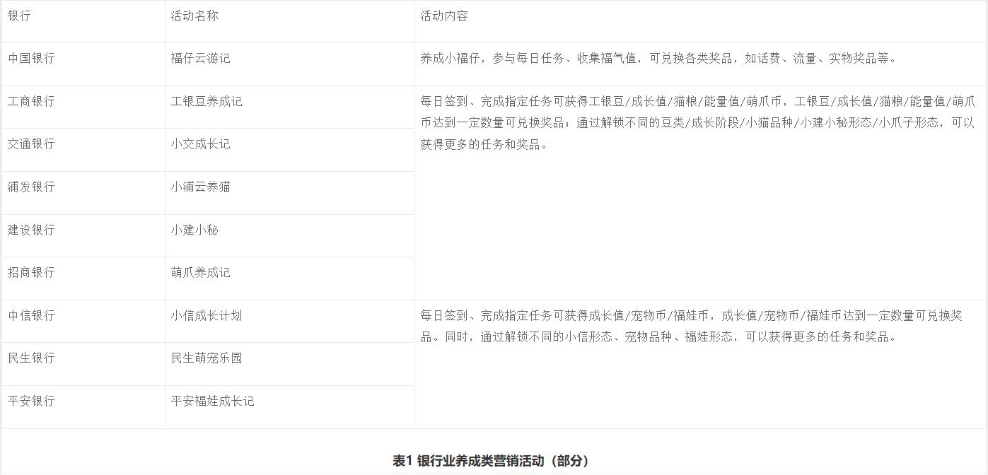 研究投资者教育在虚拟货币中的重要性：如何提升公众的认知水平_研究投资者教育在虚拟货币中的重要性：如何提升公众的认知水平_研究投资者教育在虚拟货币中的重要性：如何提升公众的认知水平