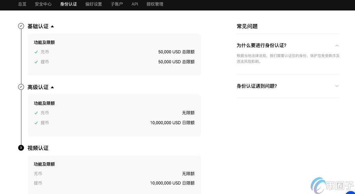 PEOPLE币适合长期持有吗？