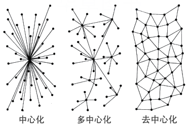 了解imtoken2.0下载过程中可能遇到的技术问题_下载过程存在异常_在下载过程中发生错误