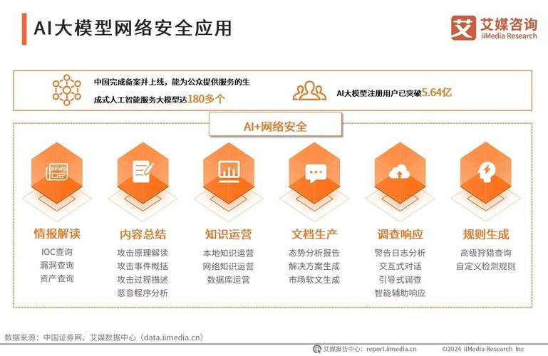 imToken安卓钱包安全性受关注，防护措施及安全技术架构介绍