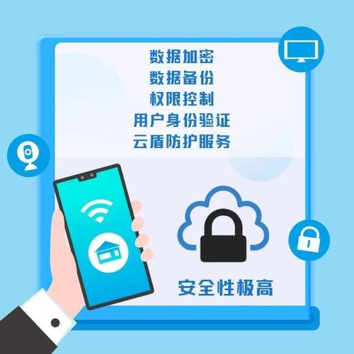 官方token应用下载安装环节：隐私保护及确保安全的具体措施