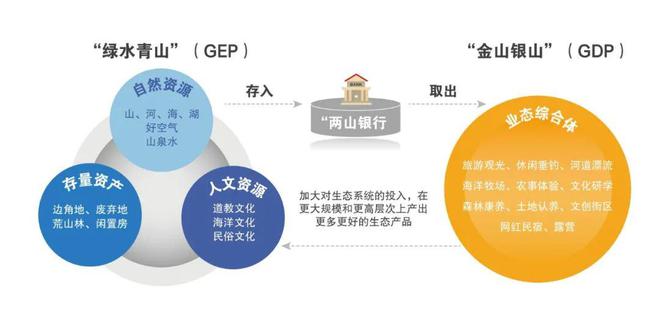NFT与文化产业的融合：数字资产如何推动文化传播_文化产业与数字化融合_数字化背景下的传媒产业融合