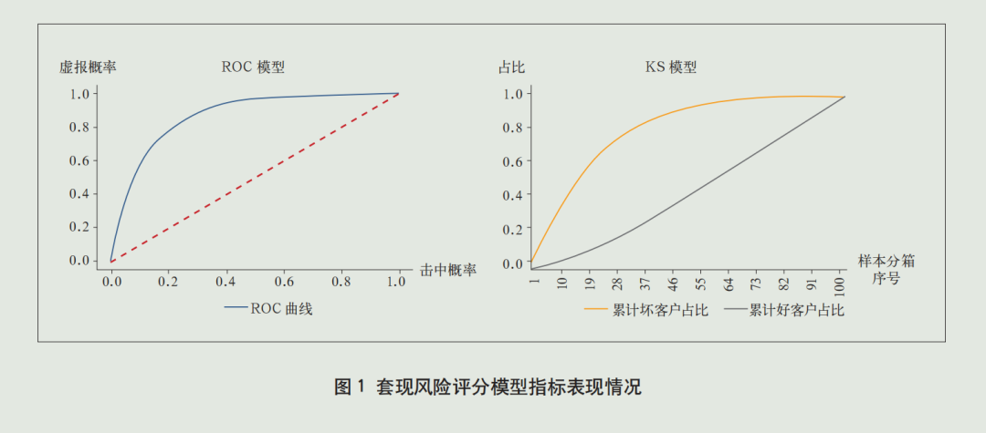 如何降低虚拟货币交易中的风险：有效的防范措施和策略_如何降低虚拟货币交易中的风险：有效的防范措施和策略_如何降低虚拟货币交易中的风险：有效的防范措施和策略