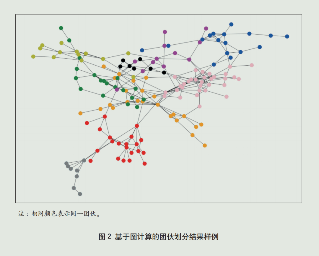 如何降低虚拟货币交易中的风险：有效的防范措施和策略_如何降低虚拟货币交易中的风险：有效的防范措施和策略_如何降低虚拟货币交易中的风险：有效的防范措施和策略