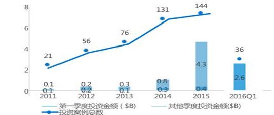 如何降低虚拟货币交易中的风险：有效的防范措施和策略_如何降低虚拟货币交易中的风险：有效的防范措施和策略_如何降低虚拟货币交易中的风险：有效的防范措施和策略
