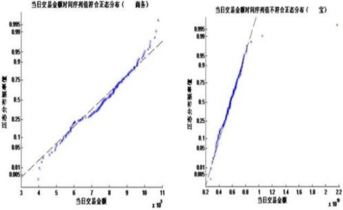 如何降低虚拟货币交易中的风险：有效的防范措施和策略_如何降低虚拟货币交易中的风险：有效的防范措施和策略_如何降低虚拟货币交易中的风险：有效的防范措施和策略