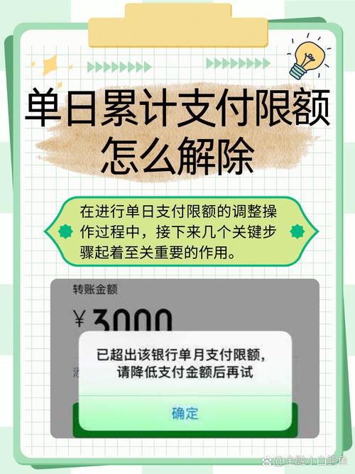 im钱包App交易限额设定：保障资金安全及详细操作步骤