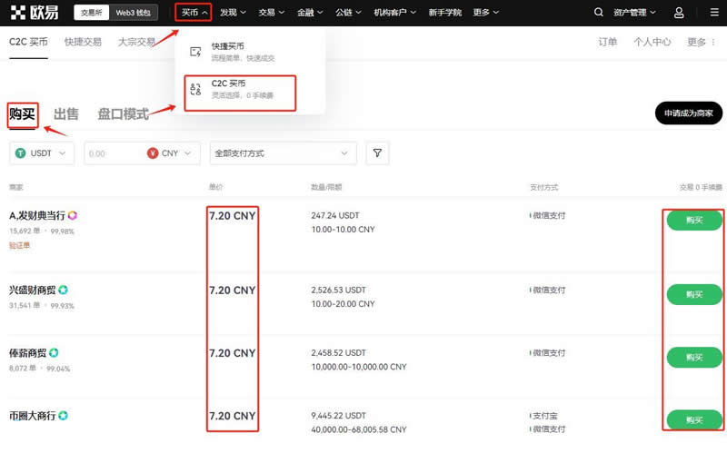 usdt交易是什么意思_ico上平台多久能交易_如何在USDT交易平台上避免损失？
