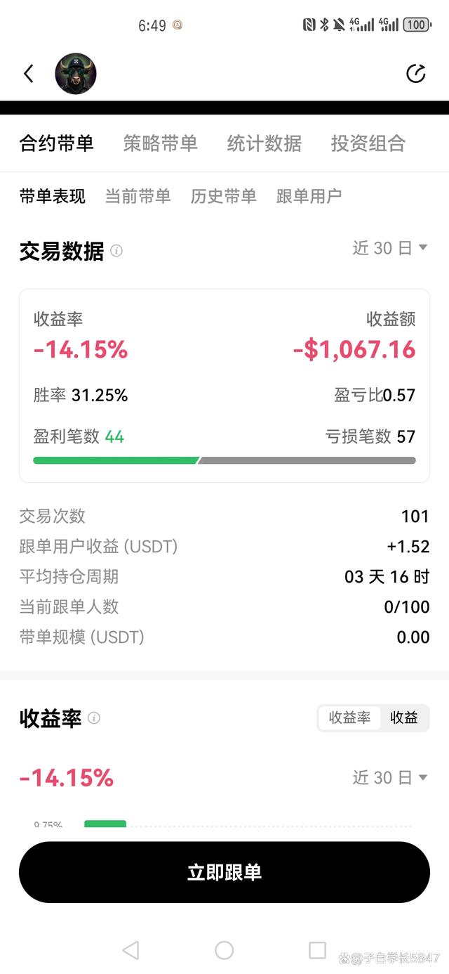 usdt交易是什么意思_ico上平台多久能交易_如何在USDT交易平台上避免损失？