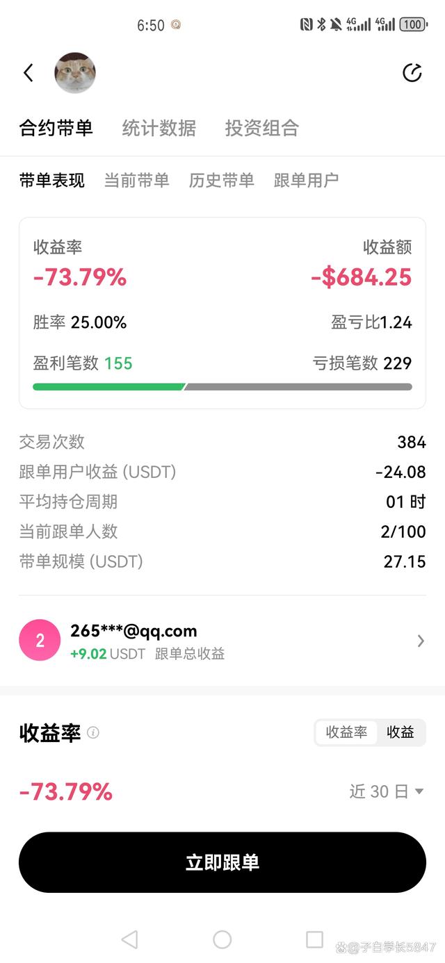 ico上平台多久能交易_如何在USDT交易平台上避免损失？_usdt交易是什么意思
