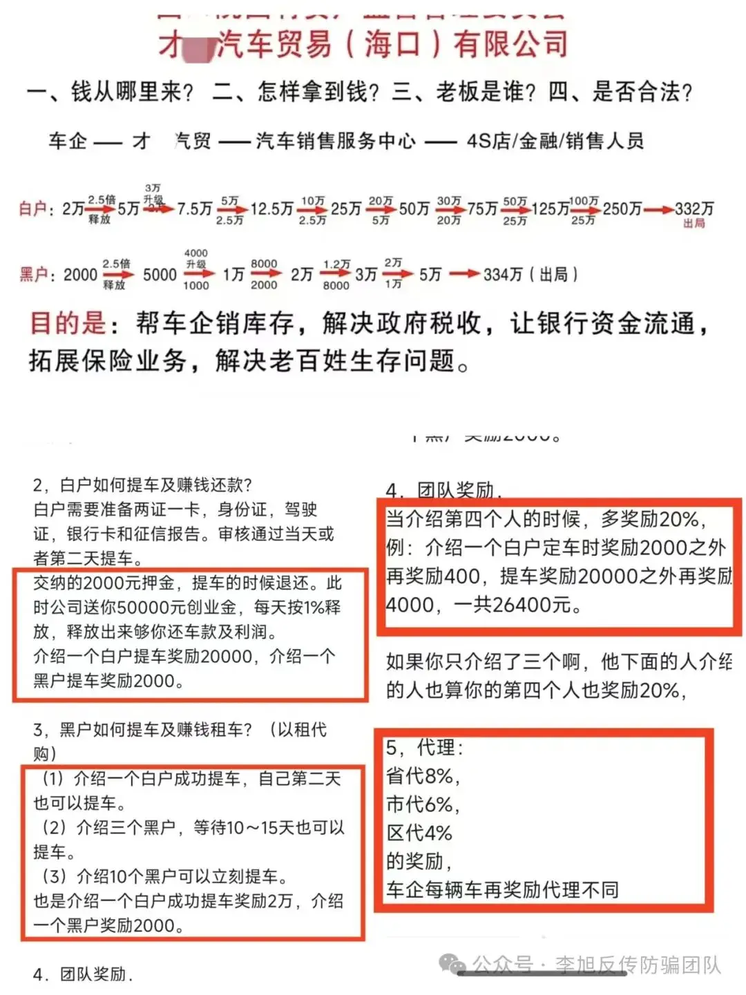 如何避免损失物料_如何在USDT交易平台上避免损失？_趋势交易如何避免震荡