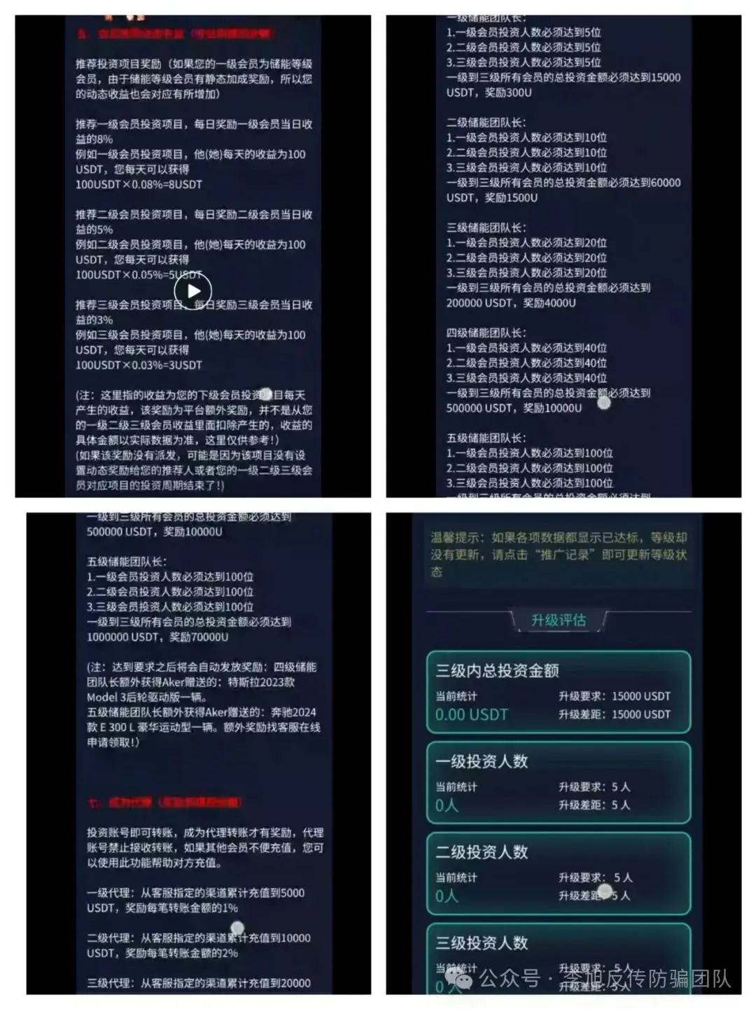 如何在USDT交易平台上避免损失？_趋势交易如何避免震荡_如何避免损失物料