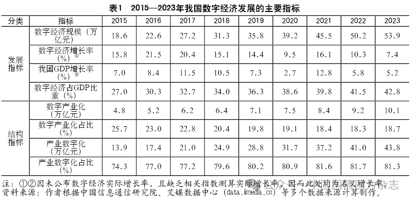 未来的支付方式：数字货币如何取代传统信用卡，塑造现代消费者行为_未来的支付方式：数字货币如何取代传统信用卡，塑造现代消费者行为_未来的支付方式：数字货币如何取代传统信用卡，塑造现代消费者行为