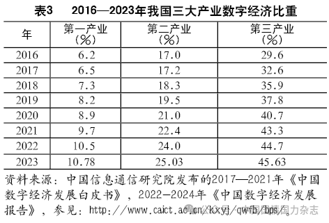 未来的支付方式：数字货币如何取代传统信用卡，塑造现代消费者行为_未来的支付方式：数字货币如何取代传统信用卡，塑造现代消费者行为_未来的支付方式：数字货币如何取代传统信用卡，塑造现代消费者行为
