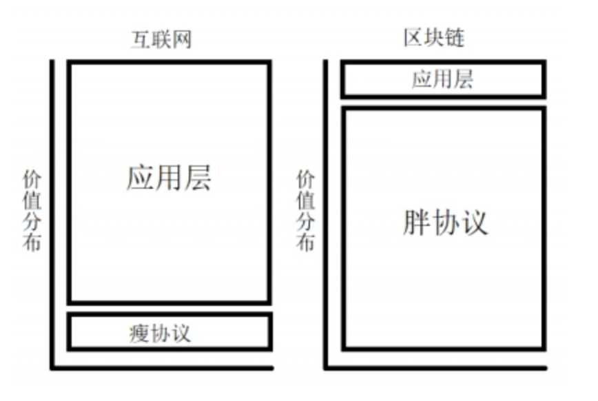 Binance交易所APP的多平台支持 | 用户随时随地的交易体验_app用户体验_用户体验最差的app