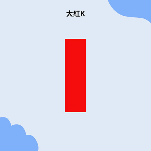 数字货币技术指标_如何进行数字货币的技术分析_数字货币的货币性研究