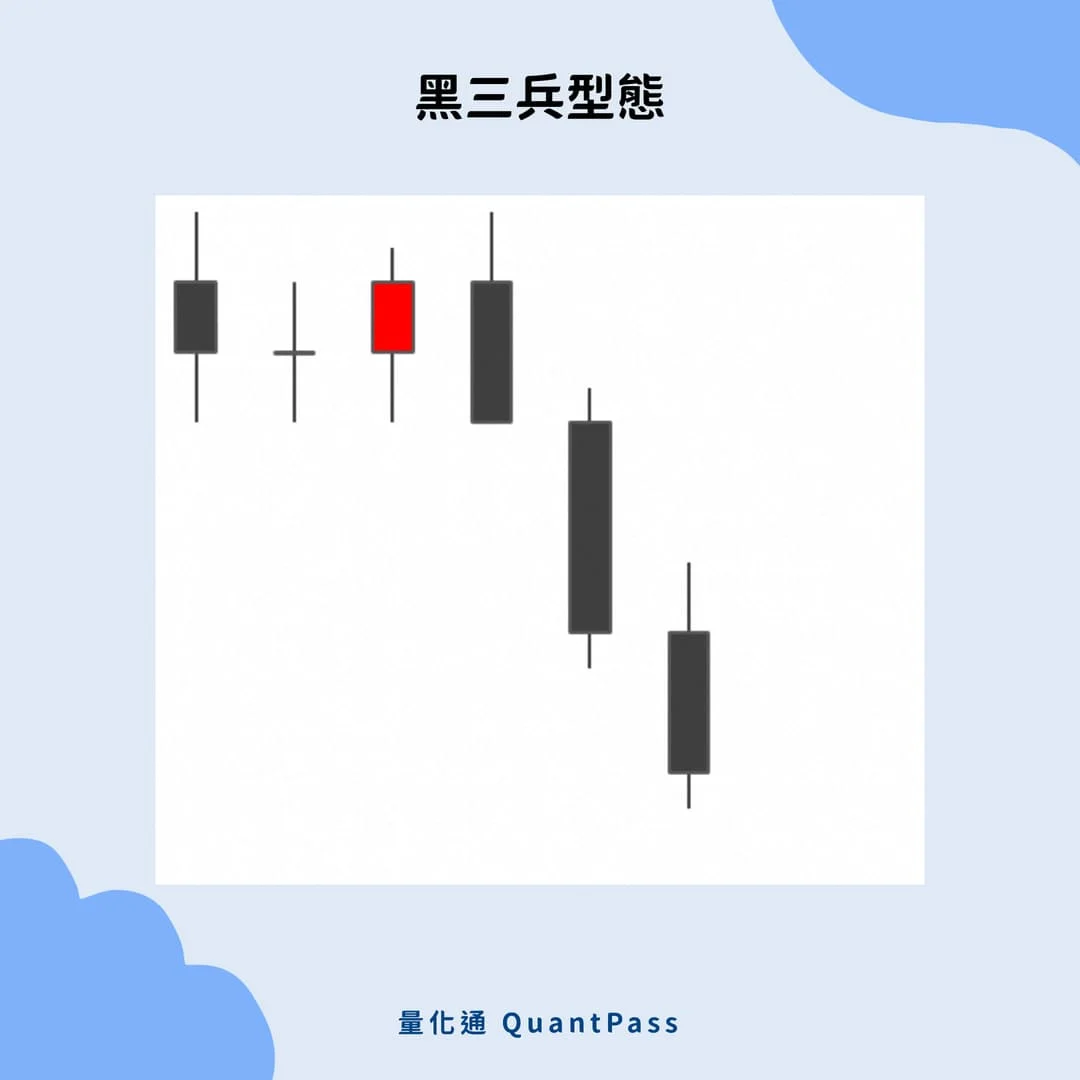 数字货币的货币性研究_如何进行数字货币的技术分析_数字货币技术指标