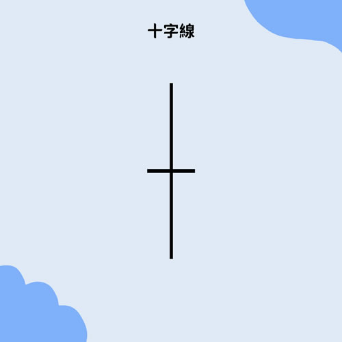如何进行数字货币的技术分析_数字货币技术指标_数字货币的货币性研究