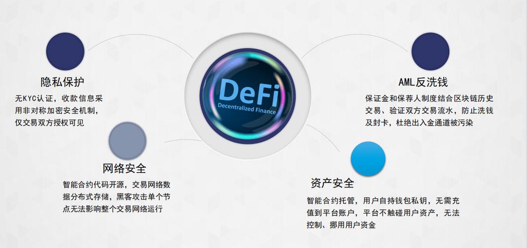 imToken官网官方下载：保障数字资产安全的关键选择