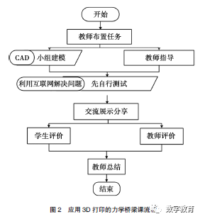数字货币应用案例_数字货币应用领域有哪些_数字货币在教育领域的创新应用：如何提升学习体验与学生参与度