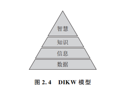 货币优势_分析数字货币对传统支付系统的优劣比较：谁能在未来的竞争中胜出？_货币支付能力