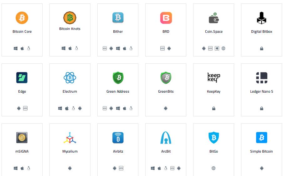 安全的usdt钱包_钱包这个软件安全吗_小心！使用不安全USDT钱包的后果
