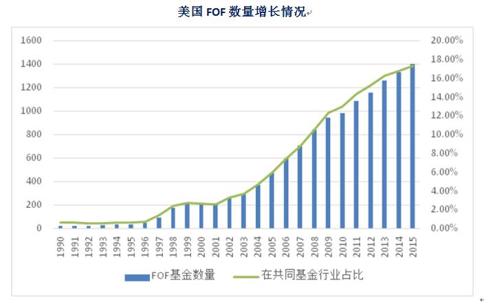 虚拟货币_超越交易：如何利用虚拟货币进行全球投资与财富管理_货币虚拟化
