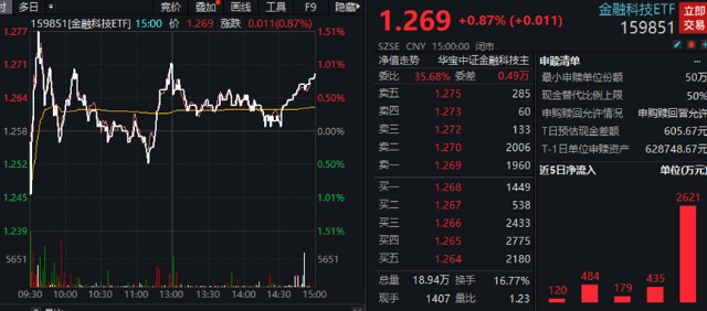 数字经济下的资产评估_如何评估数字货币的价值_评估数字货币的社会经济效益