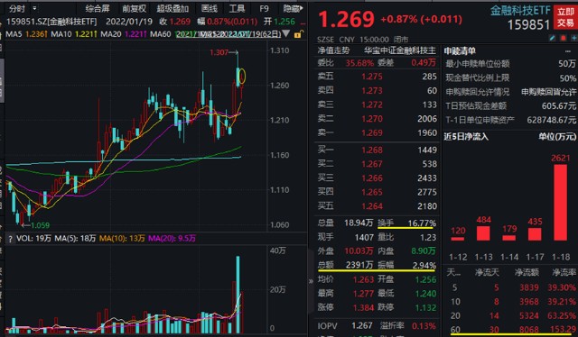 数字经济下的资产评估_如何评估数字货币的价值_评估数字货币的社会经济效益