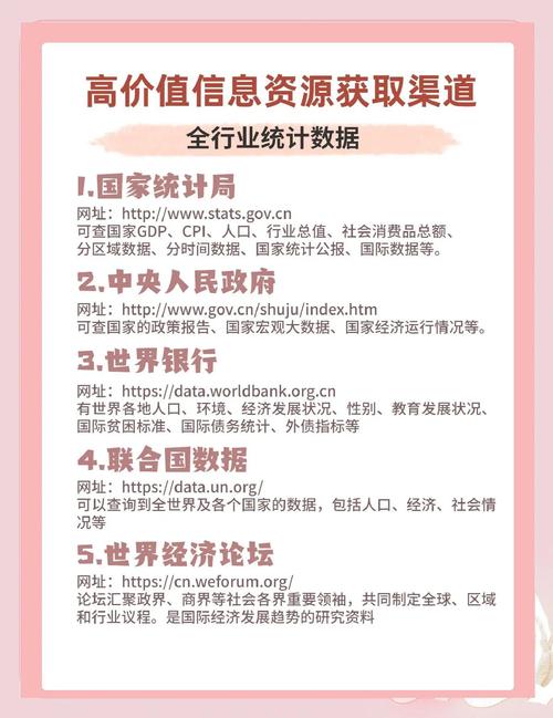 借助token钱包网址实现项目投资回报提升与财富稳健增长的途径