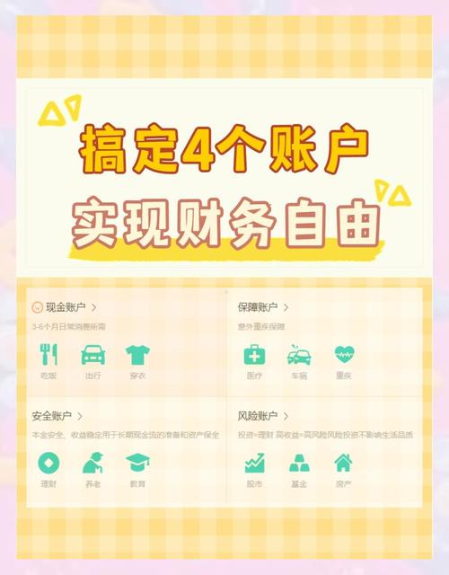 imToken数字资产钱包助力财务自由，详解关键操作步骤