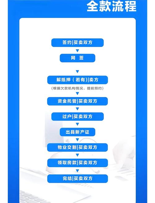 数字资产交易管理：imToken钱包官网查合约及登录全流程指南