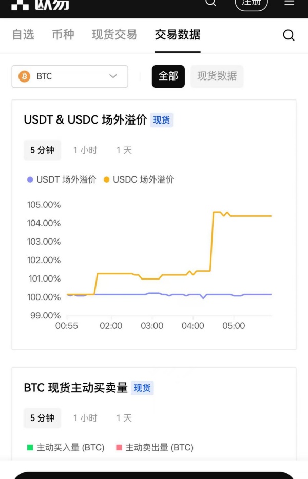 2024欧易官方新版(681)