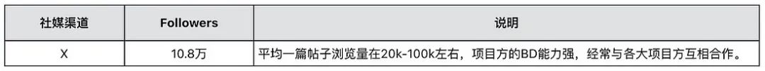 降低风险提高收益_交易风险管理策略_如何在Binance交易所APP中创建高效的交易计划 | 降低风险，增加收益