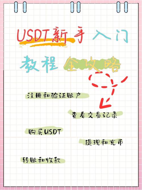 数字货币投资教育中，im钱包如何助力掌握知识与策略